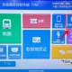 学生火车票优惠升级,学生证优惠每年几月刷新？