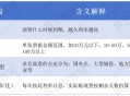 5万以下消费享贴息,承兑汇票5万提前贴现要多少利息？