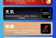 高通推出AI芯片,天玑1200相当于骁龙多少麒麟芯片？