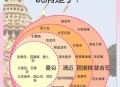 泰国国王即将访华,外籍入境中国旅游可以呆多久？