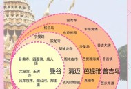 泰国国王即将访华,外籍入境中国旅游可以呆多久？