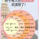 泰国国王即将访华,外籍入境中国旅游可以呆多久？