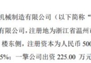 8个6手机号卖275万,小学六年级总分在275是什么水平？
