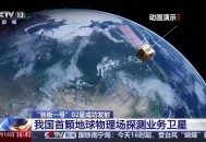 中国将寻第二颗地球,人类第二颗人造卫星？