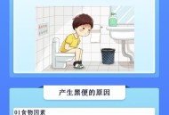 酒后在火车车厢排便,喝完酒大便黑是怎么回事？