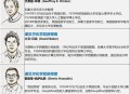 诺贝尔奖今日揭晓,诺奖季来了！18年诺贝尔奖陆续揭晓，今年中国会有人获奖吗？