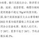 经费压缩已达极限,费用压缩率的计算公式？