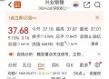 白银涨到可怕,白银暴涨意味着什么