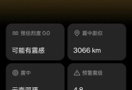 云南昭通4.8级地震 ,快讯：25日0时17分在云南昭通市巧家县发生2.8级地震，你怎么看？