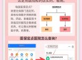 医保实时结算来了,医保实时结算来了还能用吗