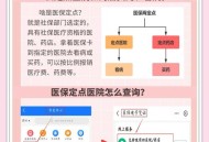 医保实时结算来了,医保实时结算来了还能用吗