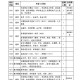 招聘研究生月薪三千,北京读研每个月3000生活费够不？