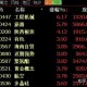 南北两重天继续上演,一山分南北两重天是哪里？