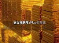 江苏一地发现金矿,江苏产黄金的城市？