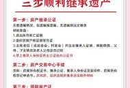 离异夫妻相继离世,夫妻离婚后，女方照顾家婆住一起，老人去世，房子女方继承可以吗？
