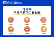 牙周炎一次拔14颗牙,牙周病到什么样的程度牙必须拔除？