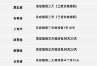 湖南婚假延至20天,湖南省婚假是3天还是15天？