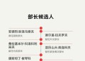 俄总理提前回莫斯科,亚美尼亚总理帕希尼扬躲进俄罗斯军营，究竟怕什么？