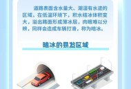 大雾+大风+暴雪!,大雾及雨雪天气和几级大风时