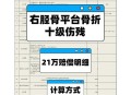 点6元饭摔伤索赔21万,在医院摔伤赔偿标准？