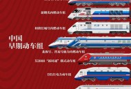 百列复兴号集结大片,复兴号百分百国产吗