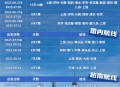 2千人邮轮爆发病毒,因担心冠状病毒影响，哪些邮轮公司已禁止中国护照持有人登船？