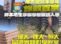 港取消学生赴日交流,港大取消学生会