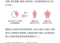 军团病疫情致4人死亡,7月14日军团病的患病率