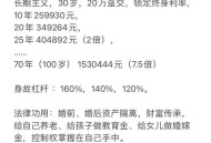 三孩妈20多万买房子,20万3年利息多少算高利贷？