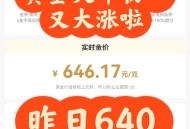 金银大跌后又大涨,现在黄金大涨,意味着什么？