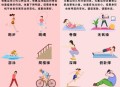 不运动也减脂的习惯,人比较懒但想减肥,日常该养成哪些好习惯呢? 不运动也减脂的习惯,人比较懒但想减肥,日常该养成哪些好习惯呢?