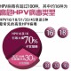 8成女性感染过HPV,女性一生感染hpv的几率高达80%，不打疫苗，怎么预防hpv感染？