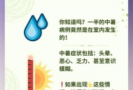 高温别舍不得开空调,室内温度多少度算高温必须开空调？