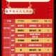 多地气温突破40℃,人在零下四十度能活多久？