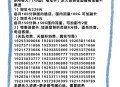 用卡12年才知扣年费,刷卡12次免次年年费意思是什么意思？