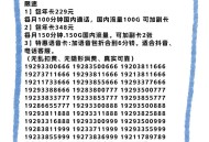 用卡12年才知扣年费,刷卡12次免次年年费意思是什么意思？