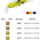 深圳市台风预警降级,在什么情形下会降级?深圳市纳税信用等级评定?