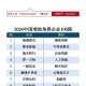 宇树科技估值超100亿,宇树科技估值超100亿美元