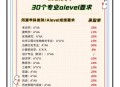剑桥少年硕士毕业,剑桥大学硕士一般毕业都做什么？