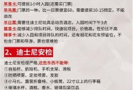 上海迪士尼可以退票,迪士尼门票不能退怎么办？