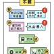 12省份暴雨黄色预警,暴雨黄色预警危险等级是第几级？