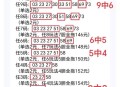 28元买彩票中788万,nw788硬改285g满速能跑多少？