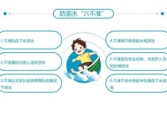 主任还原溺亡经过,主任还原溺亡经过怎么写