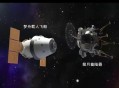 中国载人登月新突破,中国载人登月用什么火箭？