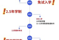 国考报考19万人报名,19年毕业的国考报名时间2022？