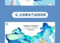 今冬首场寒潮来袭,寒潮来袭今冬更冷吗？