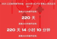 春节假期倒计时100天,倒计时100天过年的文案？