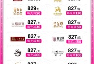 金饰克价逼近1300元,金饰品克价