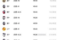 买鞋被店员备注嫌贵,得物买鞋了怎么留备注？