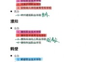 河南问责干部210人,河南文科210分能上啥学校？